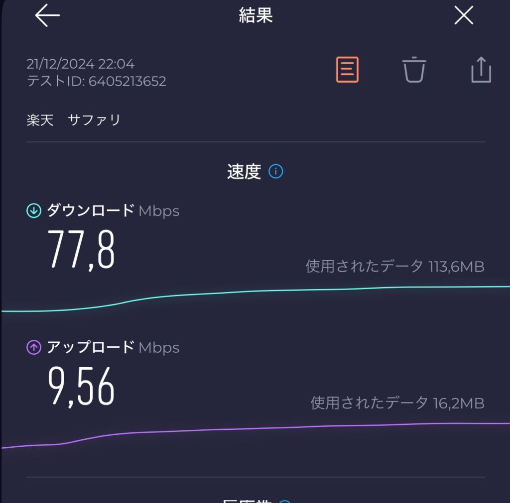 楽天モバイルのドバイの砂漠でのスピード