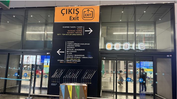 イスタンブール空港の地下通路の案内看板。左方向へ進む指示が出ている